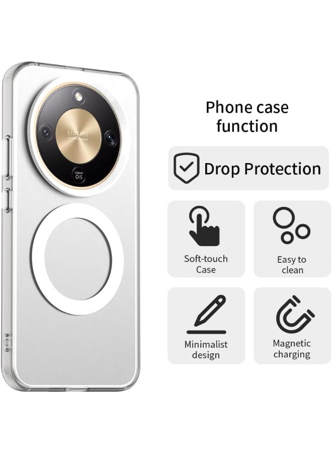CHEROSIN Magnetic Phone Case for Honor X9d 5G,Supports Wireless Charging, TPU Shockproof Phone Cover,Anti-Slip,No Yellowing - Image 3